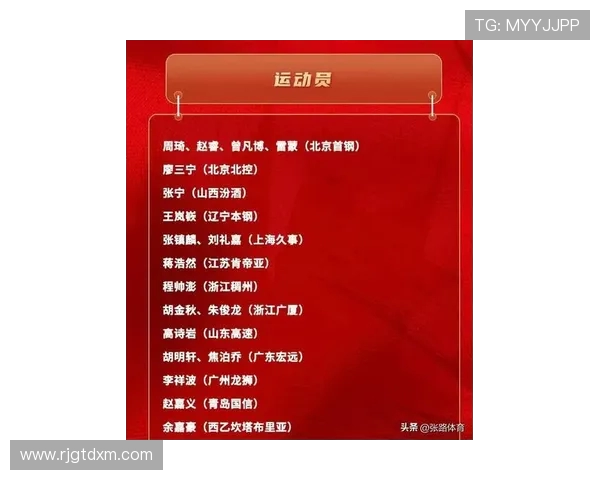 中国男子篮球职业联赛(CBA)所有球队全名单 中国男子篮球职业联赛(CBA)所有球队全名单