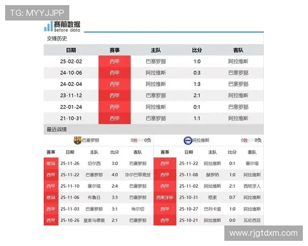 巴萨西甲新赛季赛程安排与首战时间公布 巴萨西甲新赛季赛程安排与首战时间公布