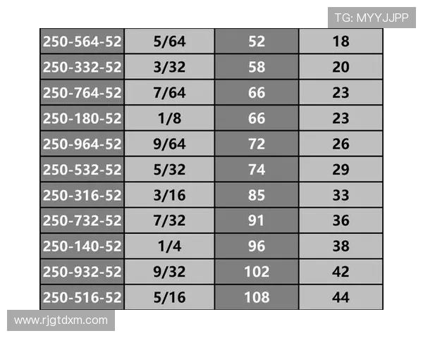 德甲球队档次划分图表及分层逻辑说明