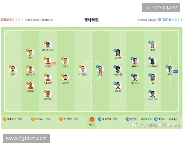 慕尼黑各德甲球队的比赛比分与预测分析