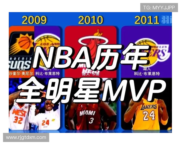2012年NBA全明星赛科比布莱恩特破纪录夺得MVP